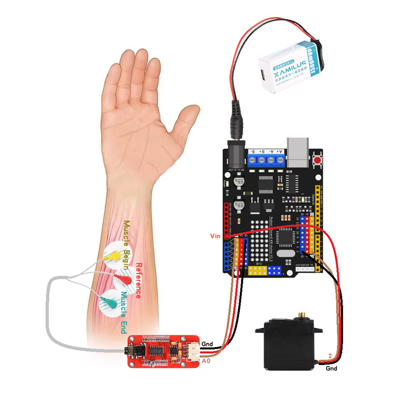 EMG Sensor Robotic Arm Electri - Science Robot recension och pris