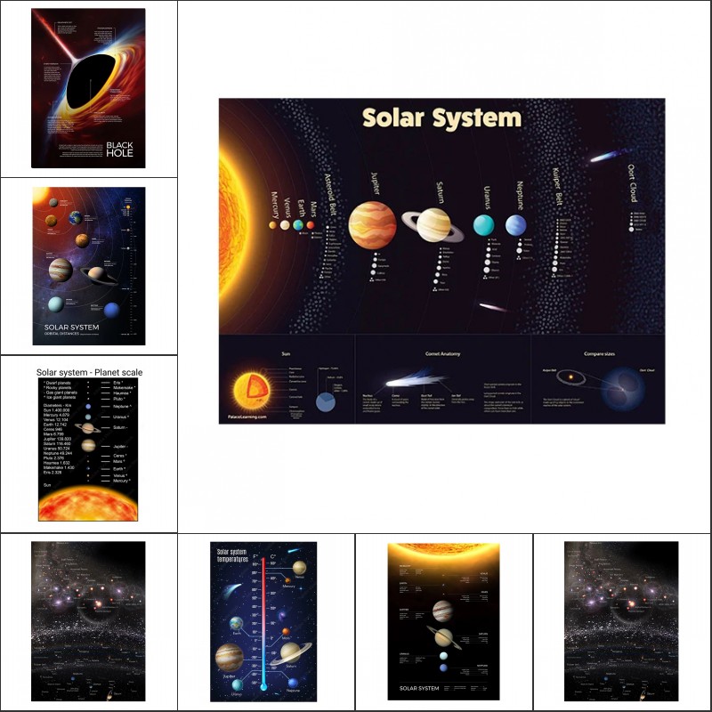 Space Planet Posters and Print - Star Map Poster recension och pris