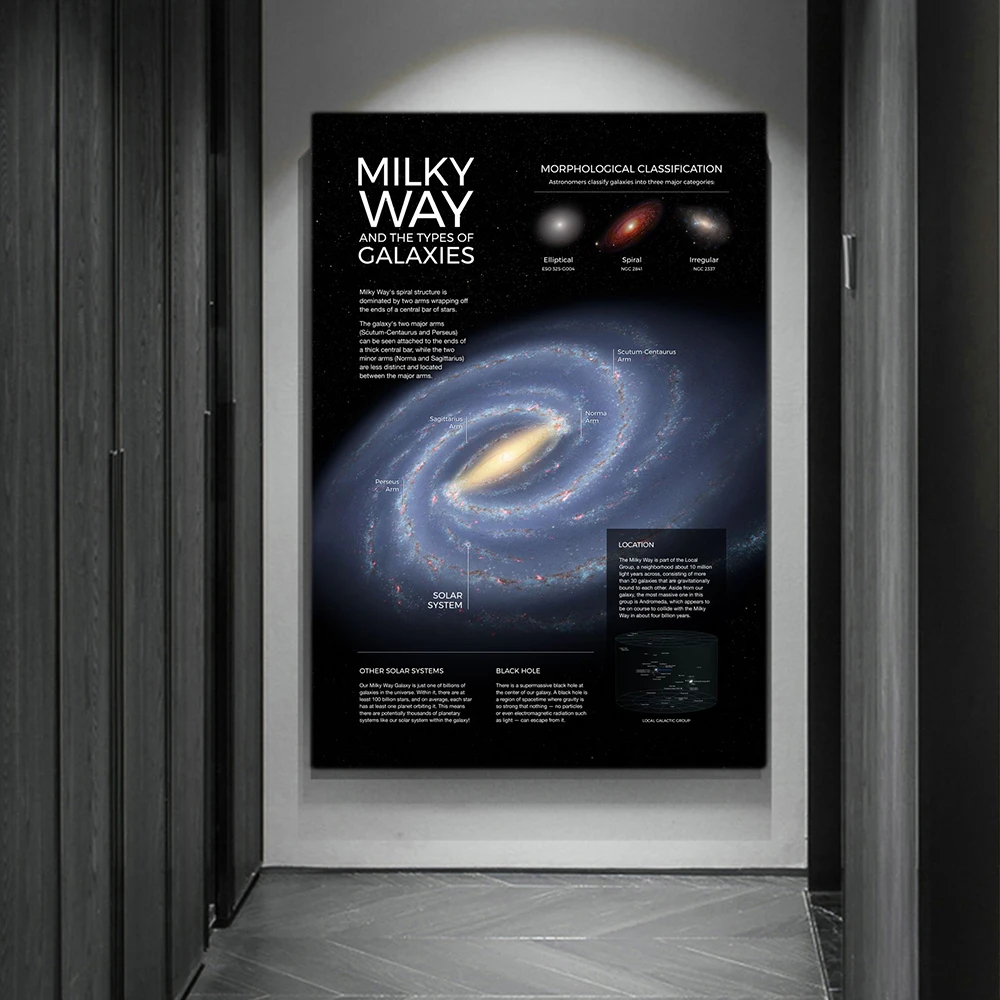 Space Planet Posters and Print - Star Map Poster recension och pris