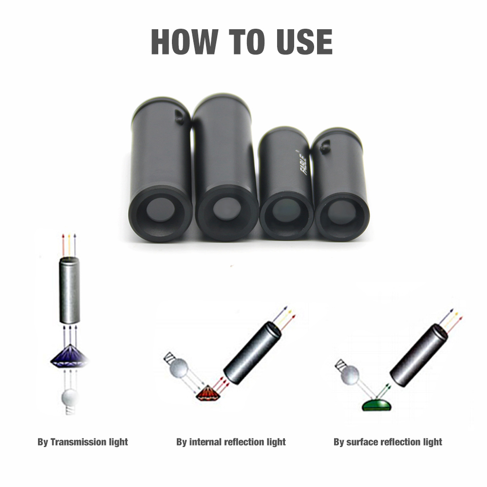 Handheld Diffraction Grating S - Spectroscope Handheld recension och pris