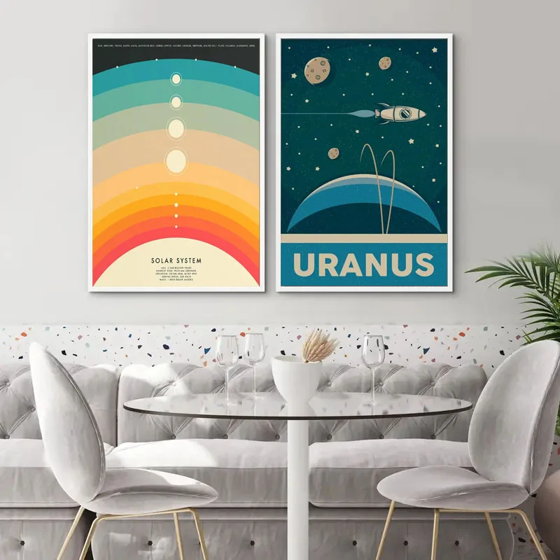 1pc Retro Solar System Planet  - Star Map Poster recension och pris